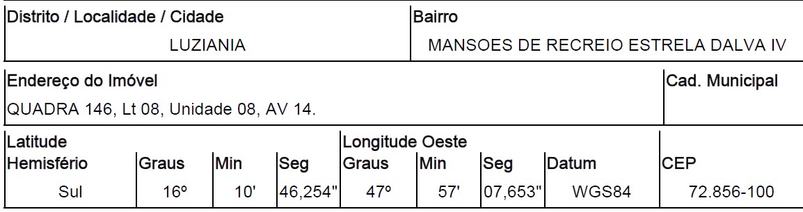 Terreno da Caixa em LUZIANIA / GO - 10007742