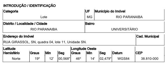 Terreno Caixa em RIO PARANAIBA / MG - 10176227
