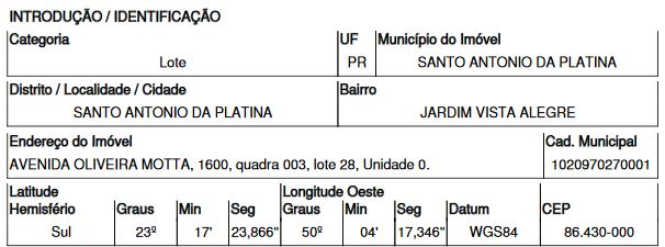 Terreno Caixa em SANTO ANTONIO DA PLATINA / PR - 10182233