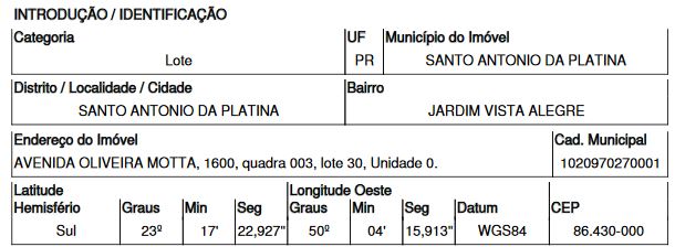 Terreno Caixa em SANTO ANTONIO DA PLATINA / PR - 10182235