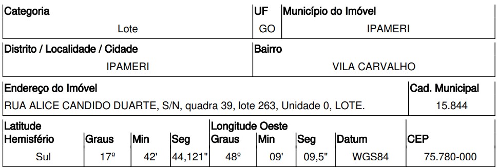 Terreno da Caixa em IPAMERI / GO - 10221390