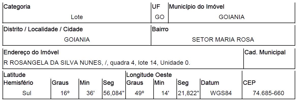 Terreno da Caixa em GOIANIA / GO - 1444406341047