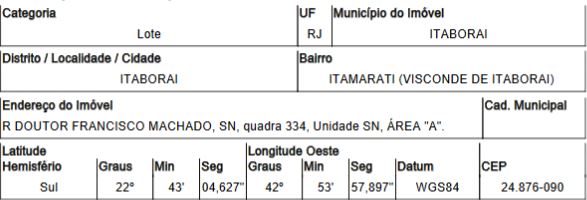 Terreno da Caixa em ITABORAI / RJ - 1555506174136