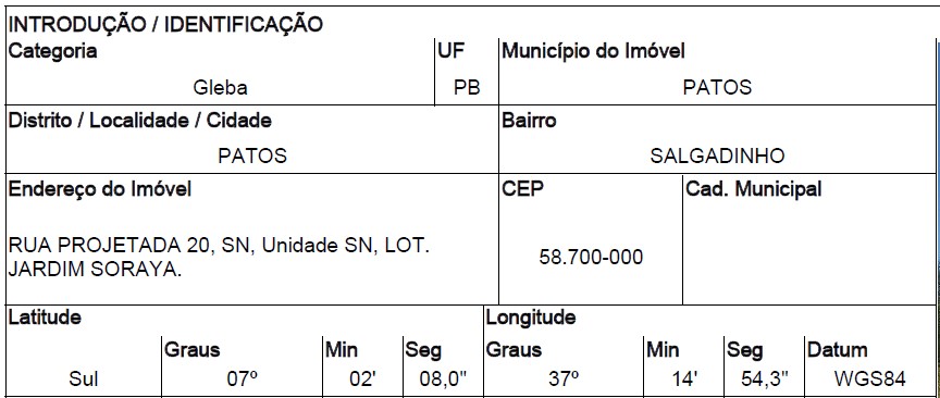 Gleba da Caixa em PATOS / PB - 10170509