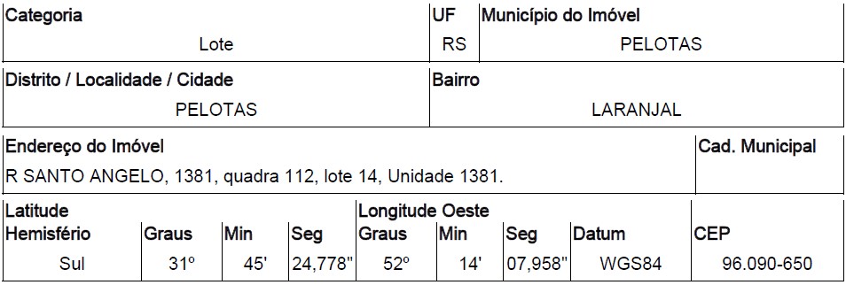 Imóvel da Caixa em PELOTAS / RS - 10171522