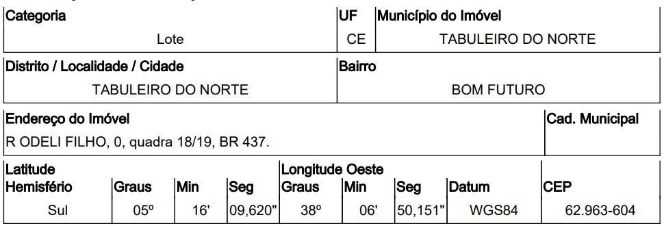 Terreno da Caixa em TABULEIRO DO NORTE / CE - 10222107