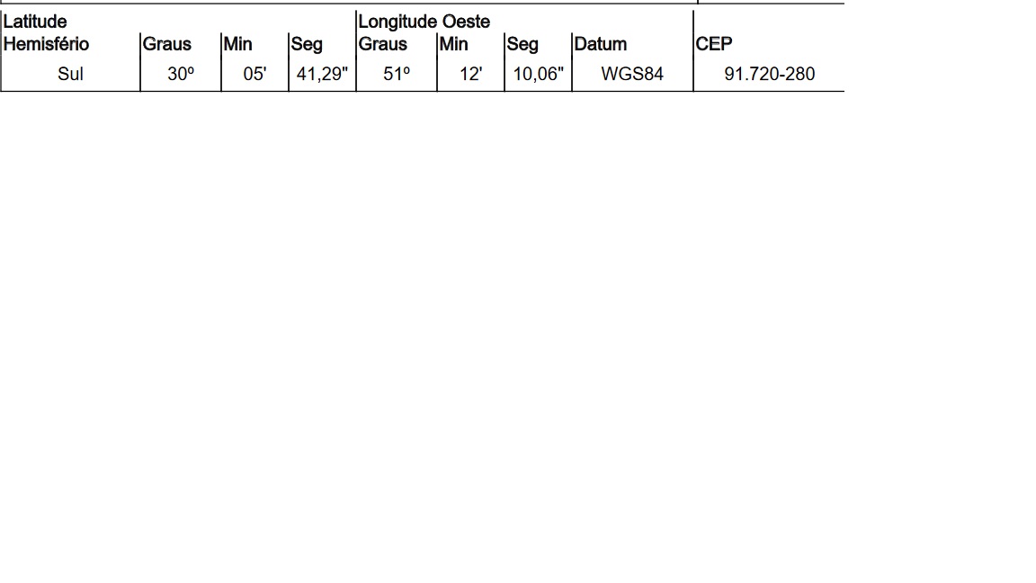 Imóvel da Caixa em PORTO ALEGRE / RS - 1444403216268