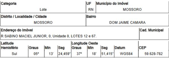 Terreno da Caixa em MOSSORO / RN - 1555529984258