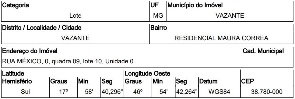 Terreno da Caixa em VAZANTE / MG - 10281407
