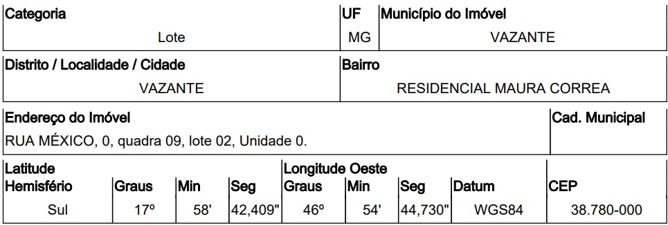 Terreno da Caixa em VAZANTE / MG - 10281411