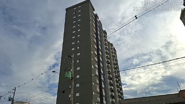 Imóvel da Caixa em RIO CLARO / SP - 8787714788850