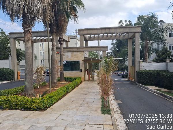 Imóvel da Caixa em SAO CARLOS / SP - 8787702233963