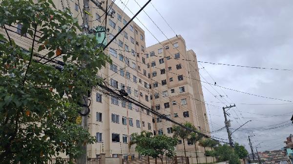 Apartamento da Caixa em SAO PAULO / SP - 8787715920522