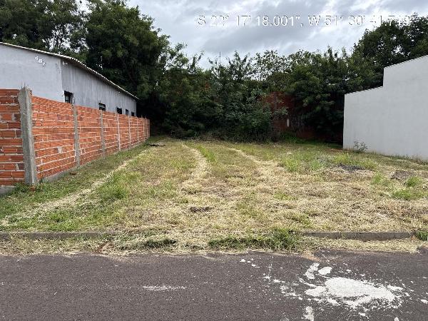 Terreno da Caixa em PIRAPOZINHO / SP - 8444434635341