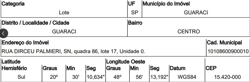 Terreno da Caixa em GUARACI / SP - 10289448