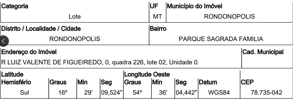 Terreno da Caixa em RONDONOPOLIS / MT - 10291001
