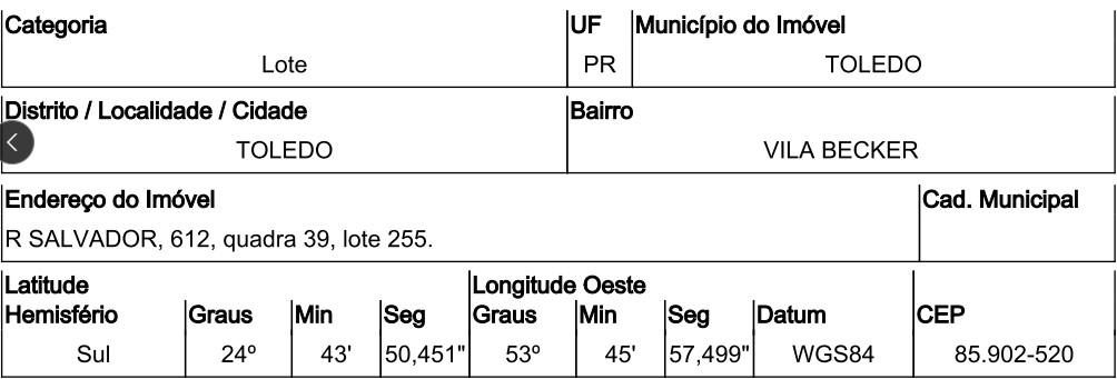 Terreno da Caixa em TOLEDO / PR - 10291006