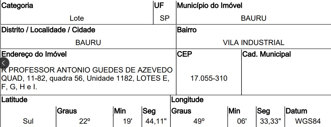 Terreno da Caixa em BAURU / SP - 10301527