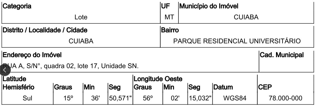 Terreno da Caixa em CUIABA / MT - 10305206