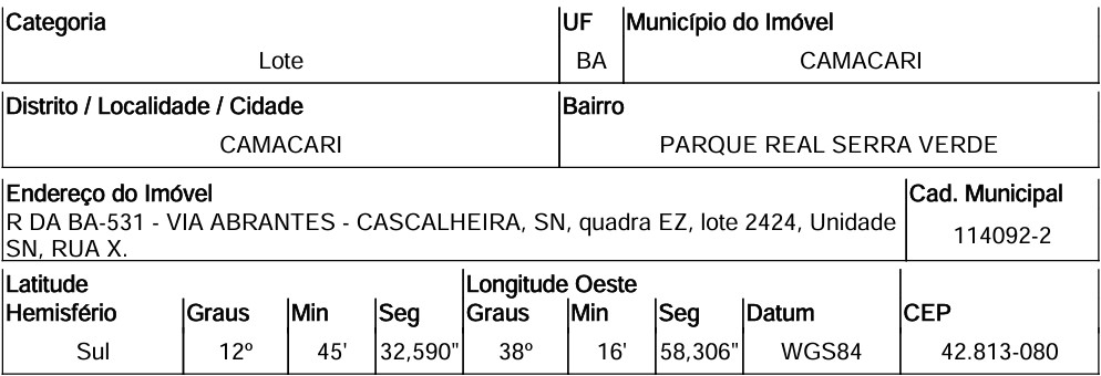 Terreno da Caixa em CAMACARI / BA - 10008212