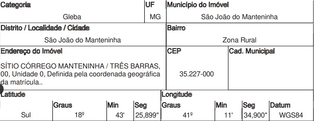 Gleba da Caixa em SAO JOAO DO MANTENINHA / MG - 10290983